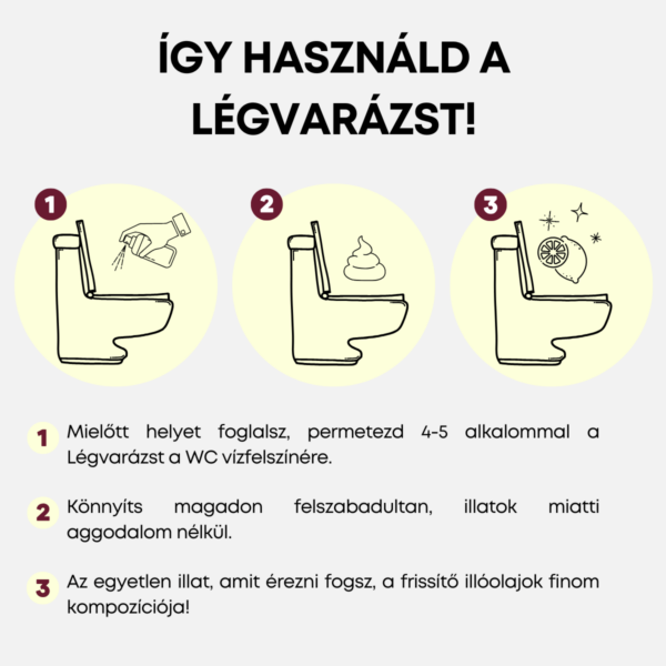 Légvarázs toilett spray